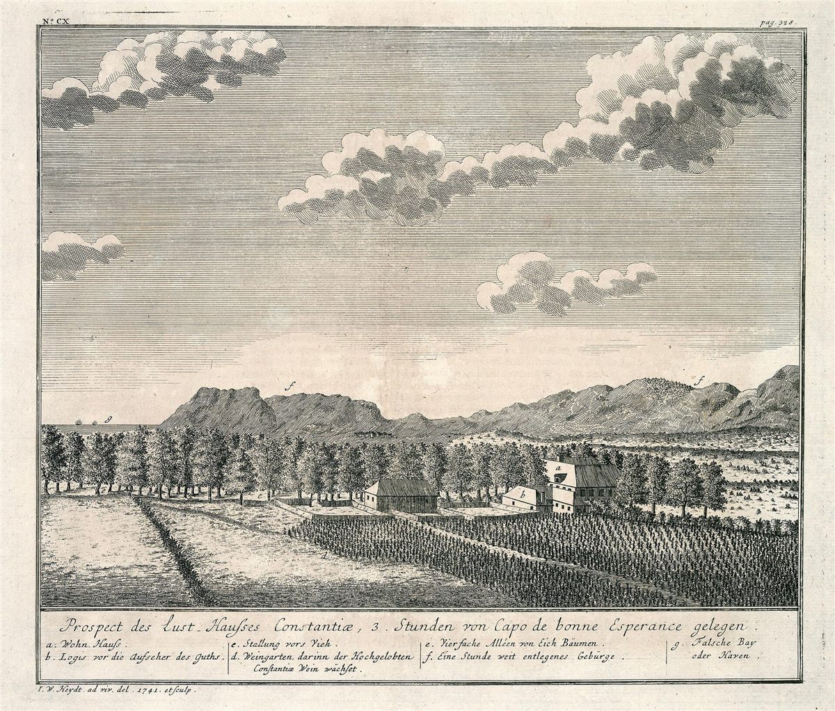 A 1741 engraved view of the Constantia estate